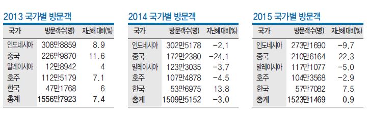 뉴스 사진